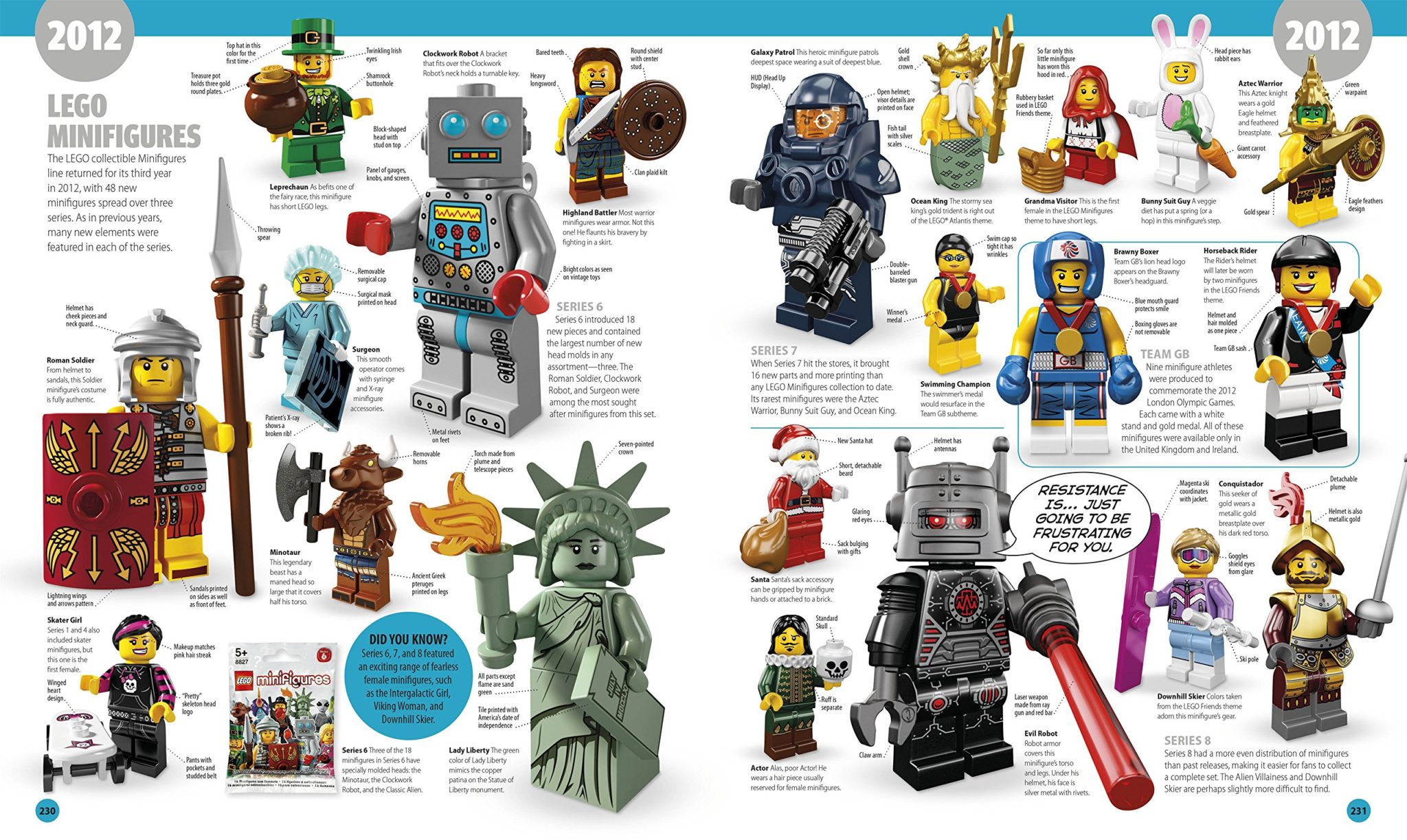 Lego Minifigure A Visual History 2020 LEGO® Minifigure A Visual History New Edition è il nuovo libro visivo